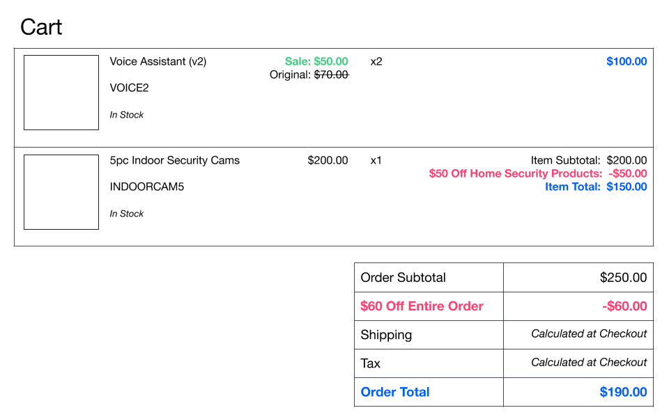 Order pricing cart example